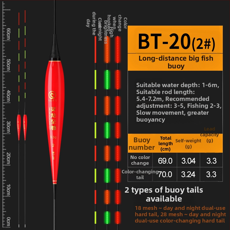 70 cm svjetleći elektronički plovak s tvrdom repom za velike ribe — visoka osjetljivost, dnevna i noćna upotreba