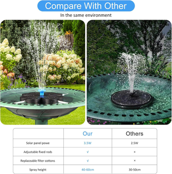 Kerti dekoratív dísz tavakhoz – műanyag, Jusheng márka