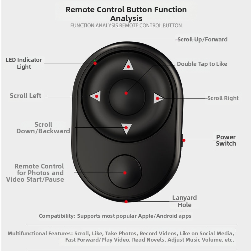 Bluetooth diaľkové ovládanie pre smartphone – viacfunkčné pre selfie a živé vysielanie, dosah 10 m, model JS-YK