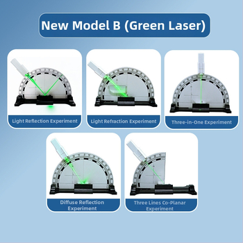 Demonstrator refleksije i loma svjetla - prijenosni univerzalni model za nastavu u osnovnim i srednjim školama