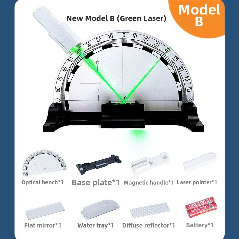 Demonstrator refleksije i loma svjetla - prijenosni univerzalni model za nastavu u osnovnim i srednjim školama