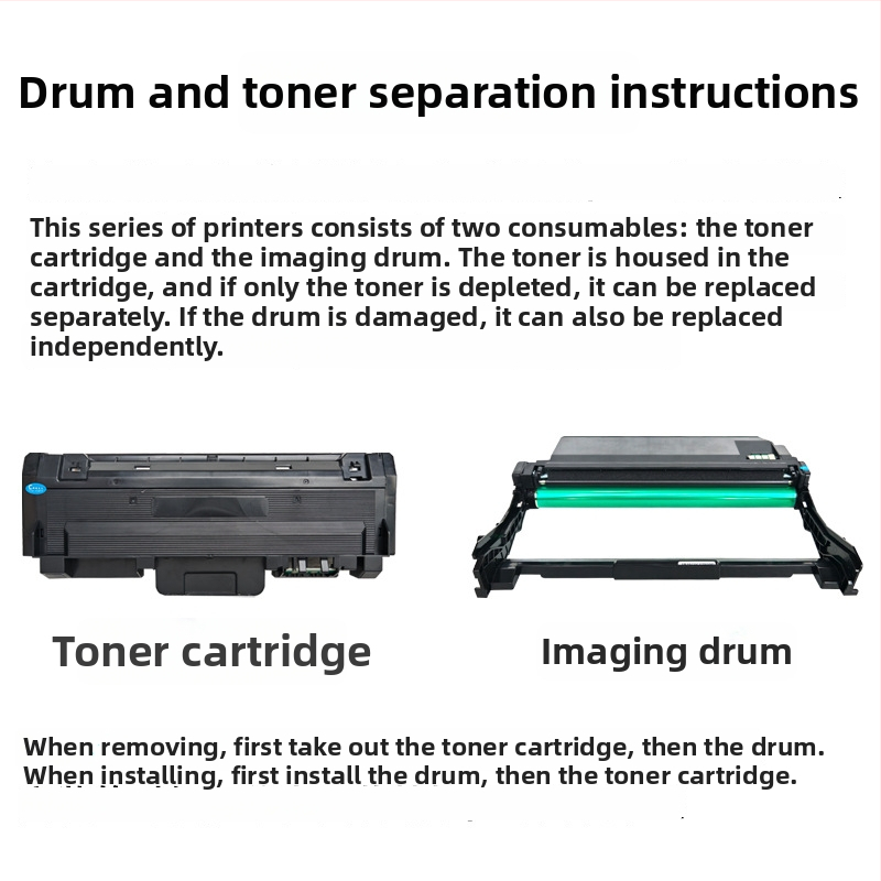 HP 323d/323dnw laserski printer imaging drum, praškasta kutija; Kompatibilno s modelima 323d, 323dnw, 323 w1810a, 181a, w1816a, w1810x, 181x; Kapacitet: 3000 stranica u kompaktnom spremniku, 10000 stranica tonera (5% pokrivenost)