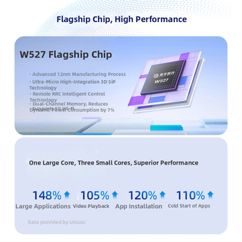 Ceas inteligent S11 cu deblocare prin amprentă, conectivitate 5G/Wi‑Fi, ecran AMOLED, baterie 1680 mAh