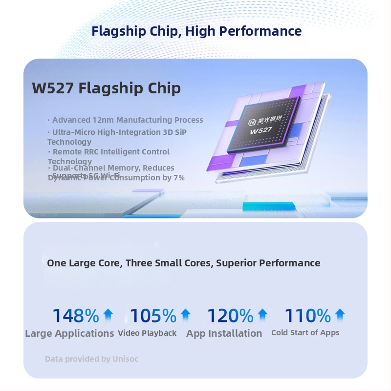 Ceas inteligent S11 cu deblocare prin amprentă, conectivitate 5G/Wi‑Fi, ecran AMOLED, baterie 1680 mAh