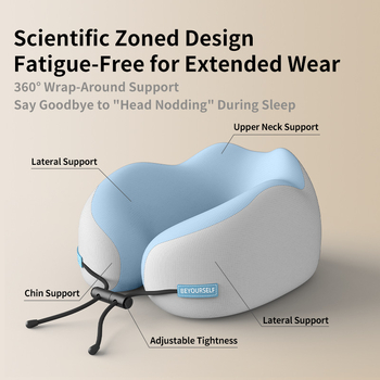 Relaxduck Pernă de gât în formă de U, spumă cu memorie, husă Milk Silk, design modern minimalist, portabil pentru călătorii