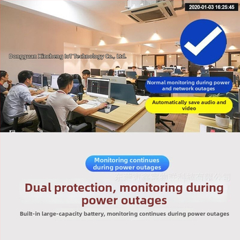 Vnútorná kamera na sledovanie — 1080p, dosah 30 m+, ovládanie cez mobilnú aplikáciu, nočné videnie, cloudové úložisko