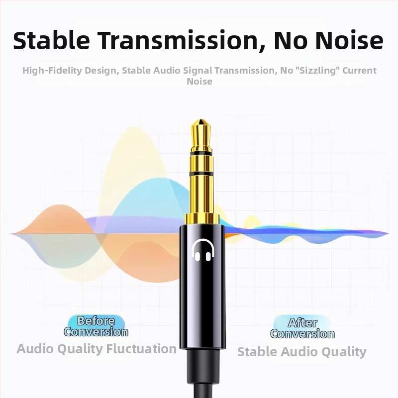 Green Union AV140 cablu audio 2-în-1 pentru căști și microfon, conectori placate cu aur, nucleu din cupru emailat, cablu din TPE, certificat ROHS