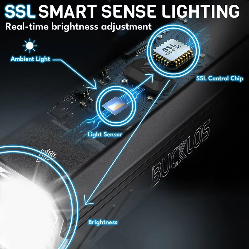 Bucklos prednje svjetlo za bicikl s inteligentnim senzorom, tijelo od aluminijske legure, Type-C punjivo, baterija 2600-5000mAh
