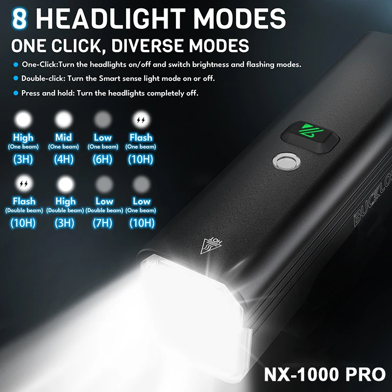 Bucklos prednje svjetlo za bicikl s inteligentnim senzorom, tijelo od aluminijske legure, Type-C punjivo, baterija 2600-5000mAh