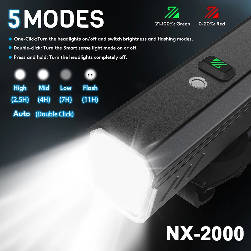 Bucklos prednje svjetlo za bicikl s inteligentnim senzorom, tijelo od aluminijske legure, Type-C punjivo, baterija 2600-5000mAh