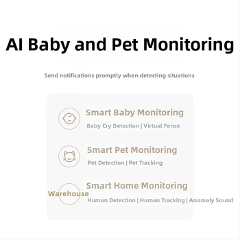 Inteligentná kamera MJSXJ27CM, ovládaná cez mobilnú aplikáciu, kompatibilná s Androidom, na vnútorné použitie