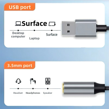 USB na 3,5 mm audio adaptér kábel – bez ovládačov, dvojitý konektor pre slúchadlá a mikrofón, zvuková karta konvertor