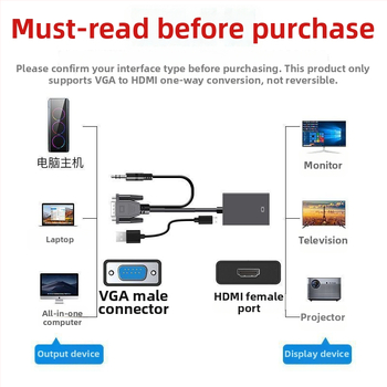VGA na HDMI adapter s zvukom, VGA muški na HDMI ženski, 1080p