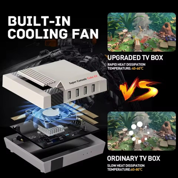Konzola za videoigre s retro dizajnom, 64 GB memorije, Android TV + EmuELEC, HDMI/AV/USB 2.0, reprodukcija videa