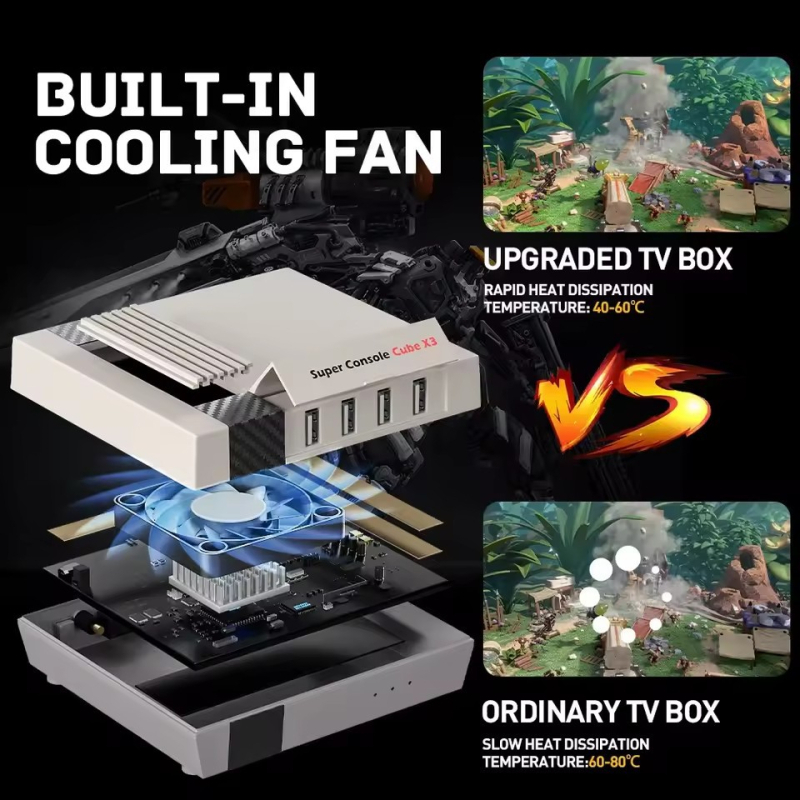 Konzola za videoigre s retro dizajnom, 64 GB memorije, Android TV + EmuELEC, HDMI/AV/USB 2.0, reprodukcija videa