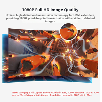 HDMI extender cez RJ45, 30 m, 1080p, HDMI prenos cez RJ45, model IMX413