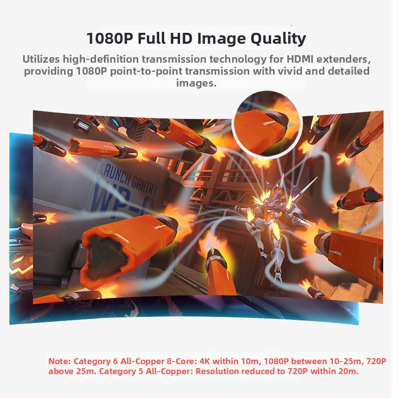 HDMI extender cez RJ45, 30 m, 1080p, HDMI prenos cez RJ45, model IMX413