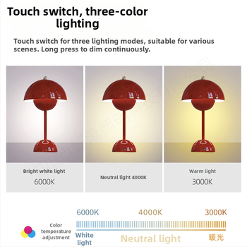 Par LED stolnih lampi s retro kovnim dizajnom, dodirno upravljanje, 5V 3W, model Yczm-017, ambijentalno noćno svjetlo