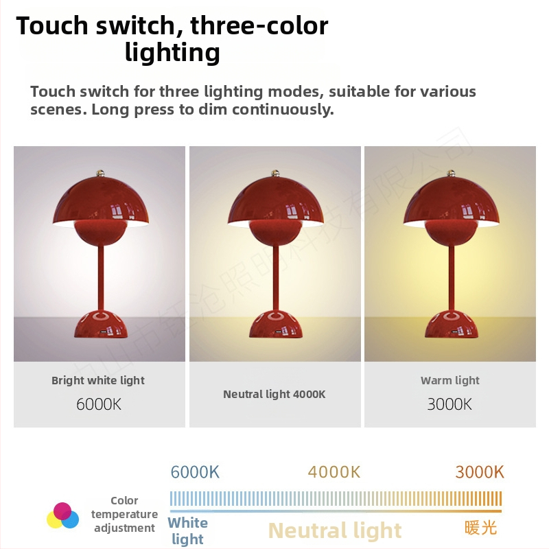 Par LED stolnih lampi s retro kovnim dizajnom, dodirno upravljanje, 5V 3W, model Yczm-017, ambijentalno noćno svjetlo