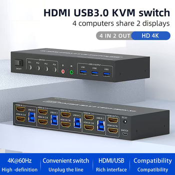 Sajimicro TA 402 HDMI KVM διακόπτης — 4 είσοδοι σε 2 έξόδους, κοινή χρήση πληκτρολογίου και ποντικιού, 8K60Hz, συμβατός με Windows 7
