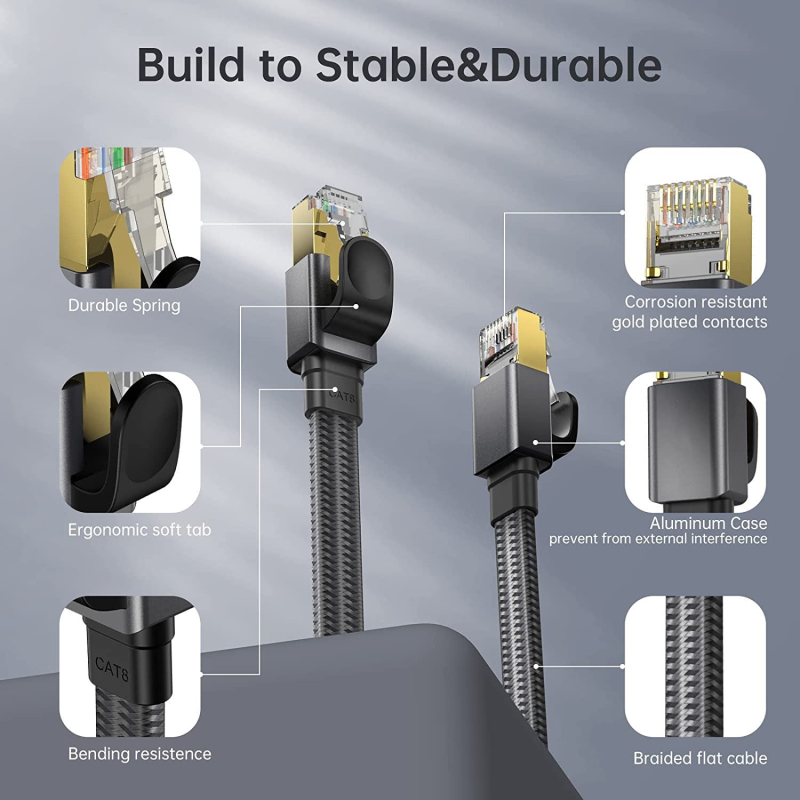 Cat8 επίπεδο καλώδιο δικτύου, 5 m, RJ45, 10 Gbps, αγωγός χαλκού