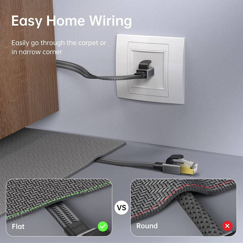 Cat8 επίπεδο καλώδιο δικτύου, 5 m, RJ45, 10 Gbps, αγωγός χαλκού