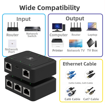Ethernet prekidač/razdjelnik 1x4, model CH511, marka Gool pin, RJ45, kabel 1 m, podržava udaljeno buđenje i upravljanje napajanjem, za TV kabel