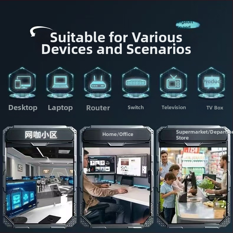 Externý Cat6 Gigabit Ethernet kábel pre domáce použitie, pre router a monitorovanie