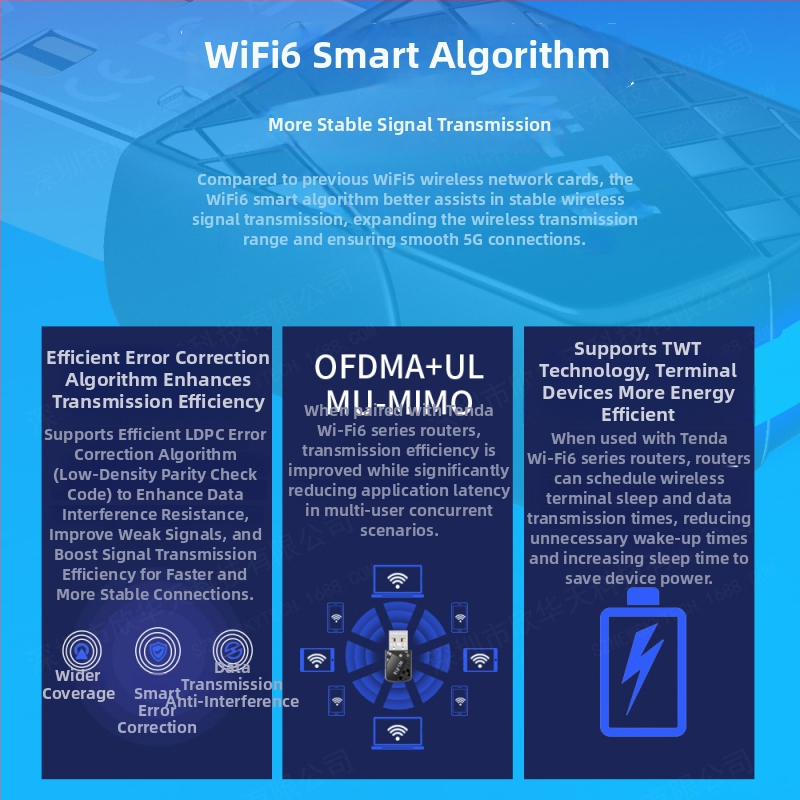 Wi‑Fi 6 bez ovládačov USB bezdrôtová sieťová karta Bluetooth 5.4, 900 Mbps, dvojpásmové 2,4/5 GHz, USB prijímač‑vysielač (AX913B)