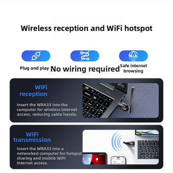 Samzhe WRA30 USB Wi-Fi 6 mrežni adapter za stolno računalo i prijenosno računalo