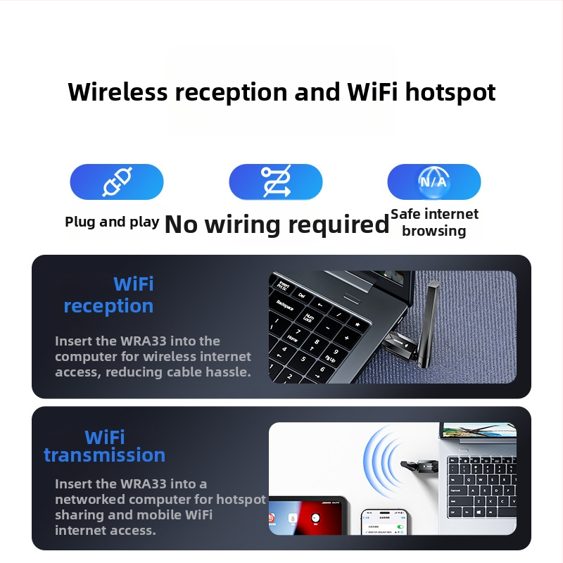 Samzhe WRA30 USB Wi-Fi 6 mrežni adapter za stolno računalo i prijenosno računalo