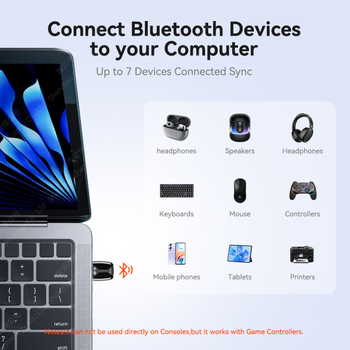 AX920 USB WiFi 6 fără driver, adaptor dual-band 2,4/5 GHz cu Bluetooth 5.4 (2 în 1)