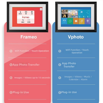 Pametni digitalni okvir za fotografije s cloud albuma, 32GB pohrane, 1024×600 rezolucija, TF kartica podrška, 16:9, reproducira glazbu i video