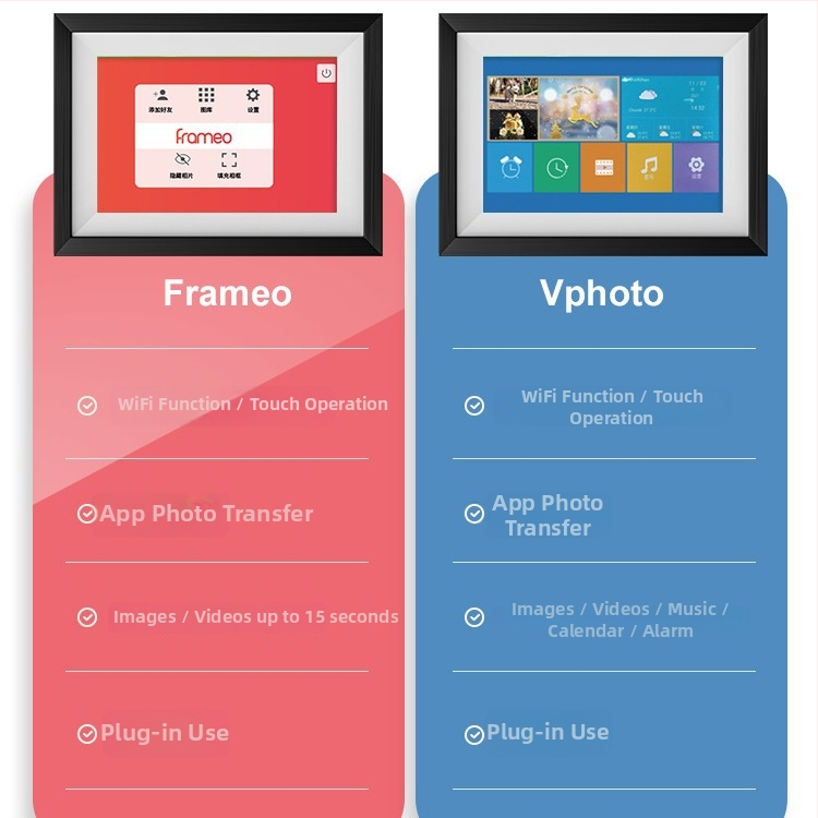 Pametni digitalni okvir za fotografije s cloud albuma, 32GB pohrane, 1024×600 rezolucija, TF kartica podrška, 16:9, reproducira glazbu i video