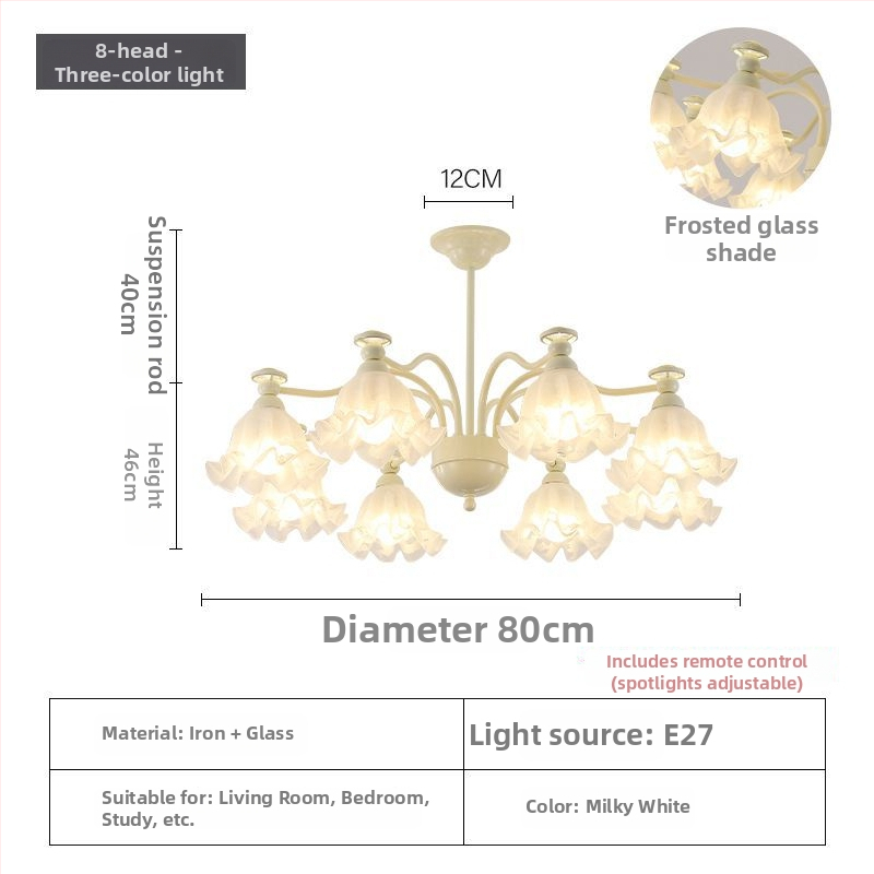 Francúzsky štýl vintage svietnikový lustre s kvetovým matným krištáľovým sklom, LED osvetlenie, kovové telo, SGS certifikát, napätie ≤36V, pokrytie 10–15 m²