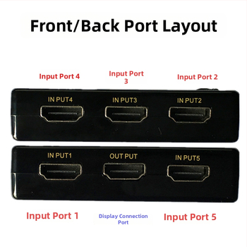 HDMI prekidač 5x1, 4K 30 Hz, s daljinskim upravljačem
