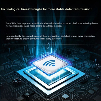 Безжичен маршрутизатор-усилвател с шест антени – 802.11n, 300 Mbps, Cat5 Ethernet, домашна мрежа