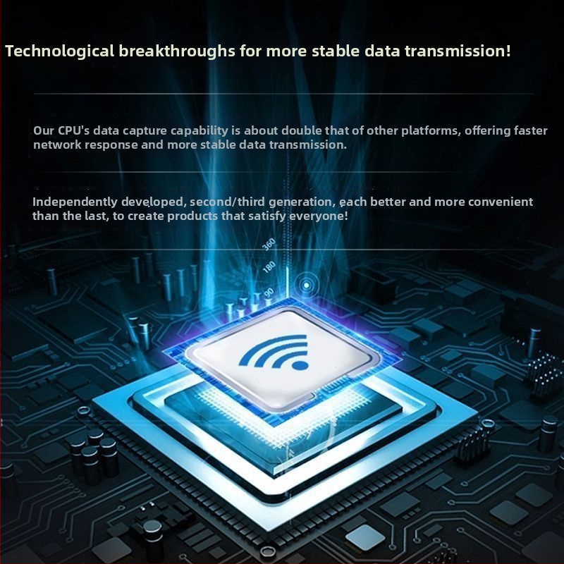 Безжичен маршрутизатор-усилвател с шест антени – 802.11n, 300 Mbps, Cat5 Ethernet, домашна мрежа