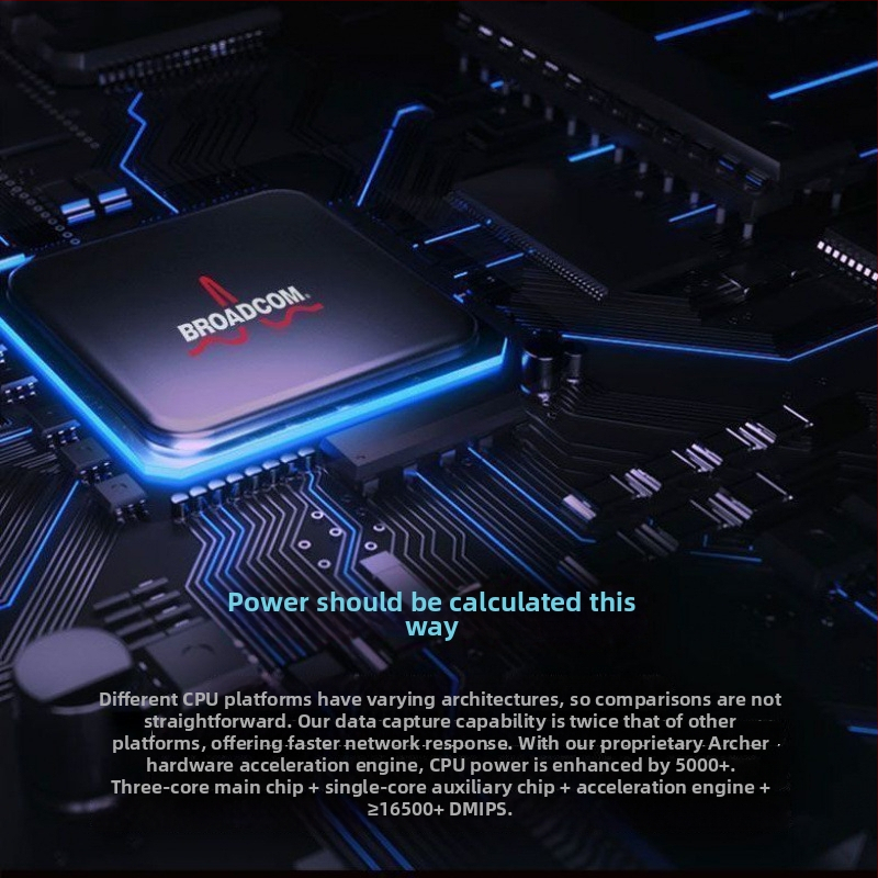 Безжичен маршрутизатор-усилвател с шест антени – 802.11n, 300 Mbps, Cat5 Ethernet, домашна мрежа