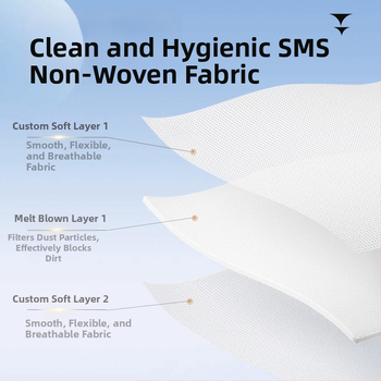 Egyszer használatos ülésvédő és asztali alátét nemszőtt anyagból, csúszásmentes, utazáshoz.