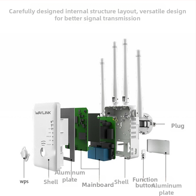 WAVLINK dvojpásmový Wi‑Fi opakovač dosahu WL-WN575A3, 802.11ac, 15 m dosah