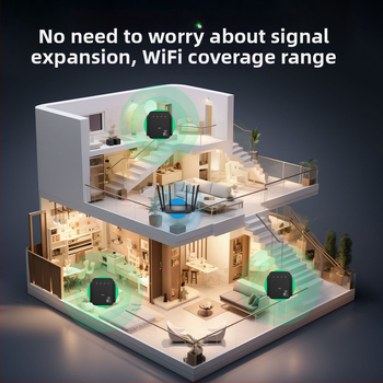 Ασύρματος επαναλήπτης με AP διπλής λειτουργίας, Cat5 καλώδιο, εμβέλεια μεταγωγής 0–80 m², ταχύτητα 300, τροφοδοσία 100–240 V AC