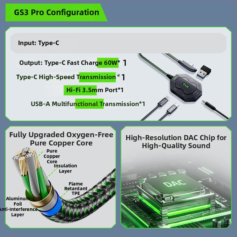 Piva GS3 адаптер за Huawei и Xiaomi, USB-C и Mini USB, 3-в-1 изход за бързо зареждане до 60W, текстилна конструкция