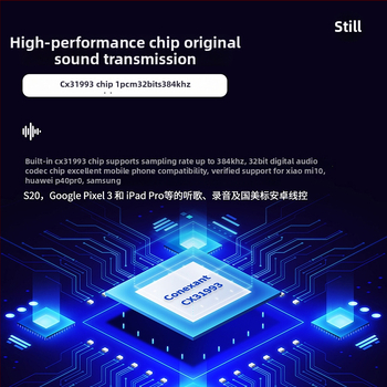 Xiaojie Electronics CT6 Type-C DAC adapter za slušalice s digitalnim audio dekoderom