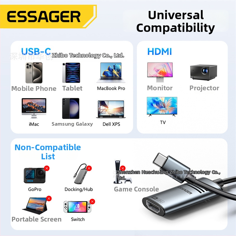 HDMI към Type-C адаптер, 8K поддръжка, ESSAGER Clear Series, без външно захранване, USB-C интерфейс