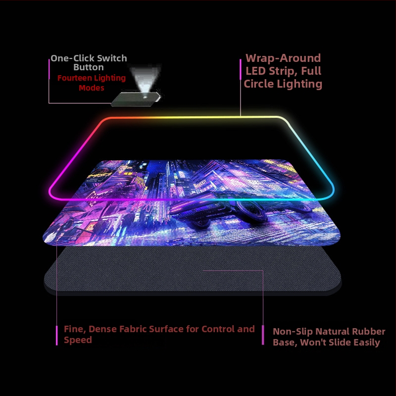 RGB svetlá stolová podložka s opierkou zápästia, guma+textil, tepelné prenosy tlač, tlač loga dostupná