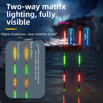 Himaro Nano vertikalni drift elektronički plut – nano materijal