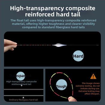 Himaro Nano vertikalni drift elektronički plut – nano materijal