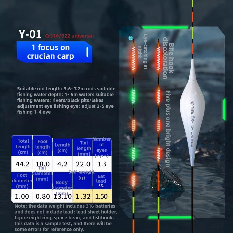 Himaro Nano vertikalni drift elektronički plut – nano materijal