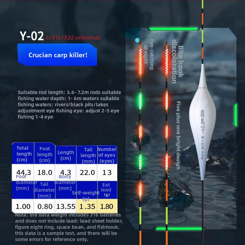 Himaro Nano vertikalni drift elektronički plut – nano materijal